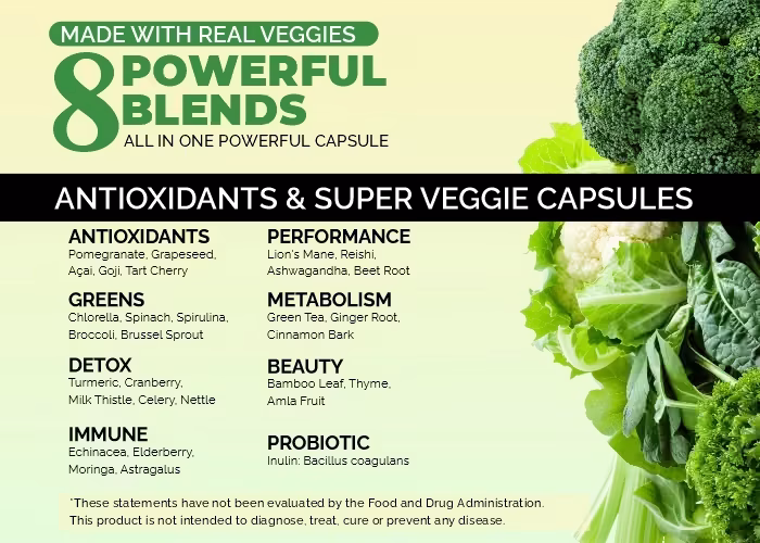 Fruits & Veggie Supplement
